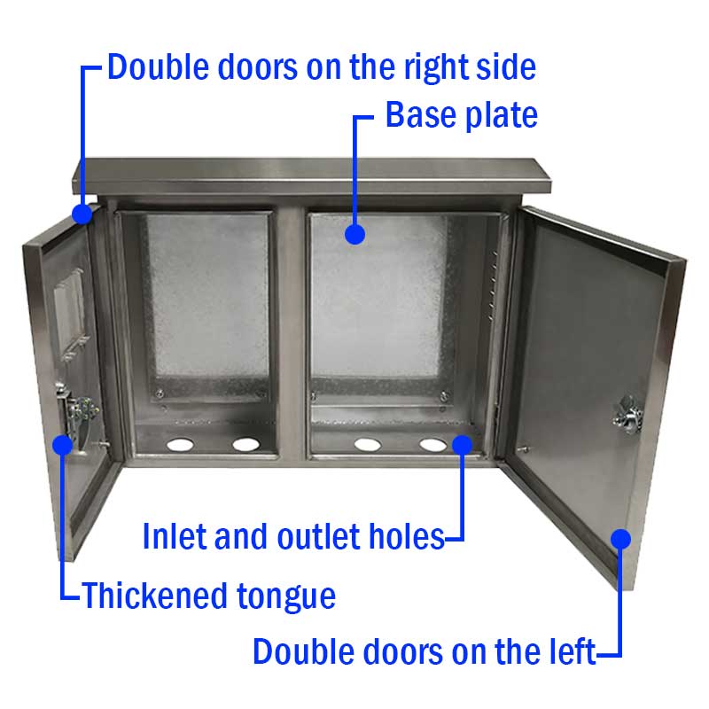 Kent u de kerncomponenten in de verdeelkast?